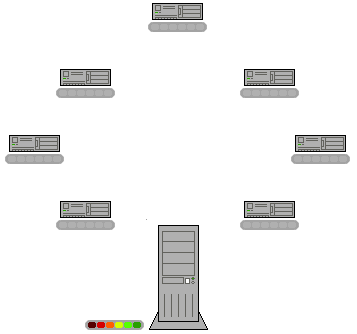 BitTorrent Swarm Animation