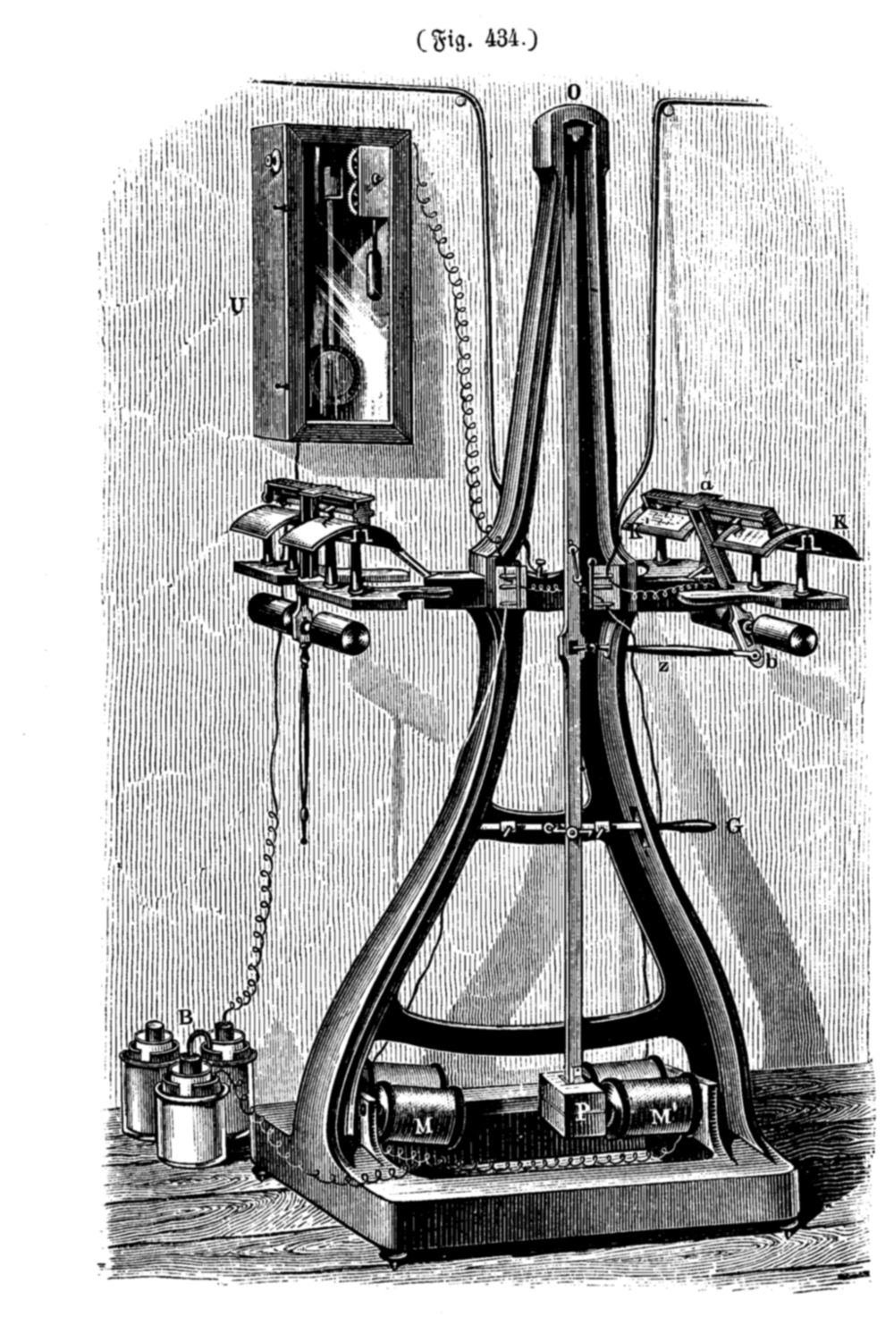 Caselli Pantelegraph