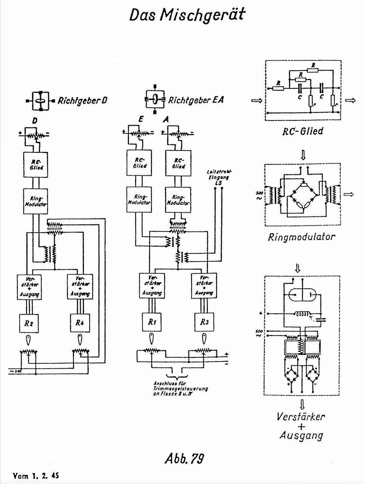 Mischgeraet Diagram