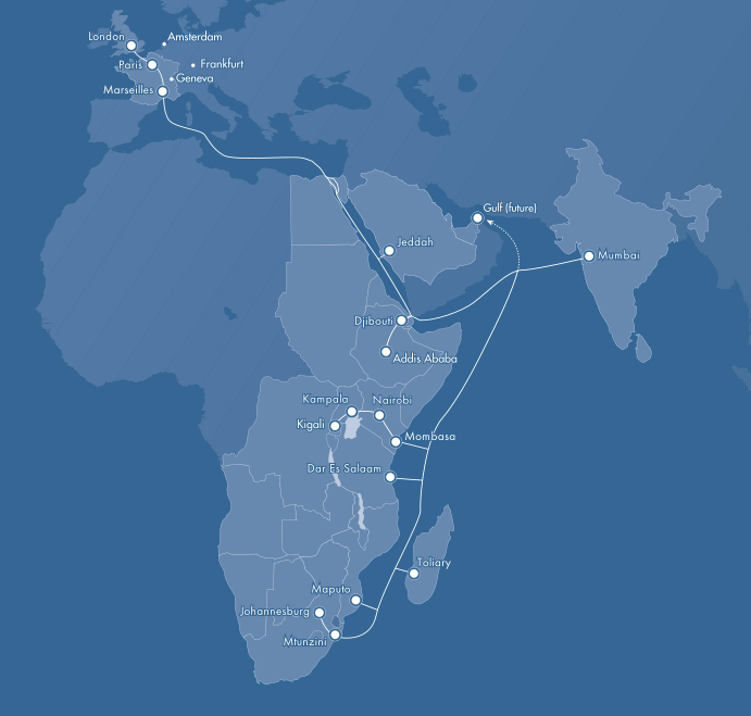 SEACOM Africa Map
