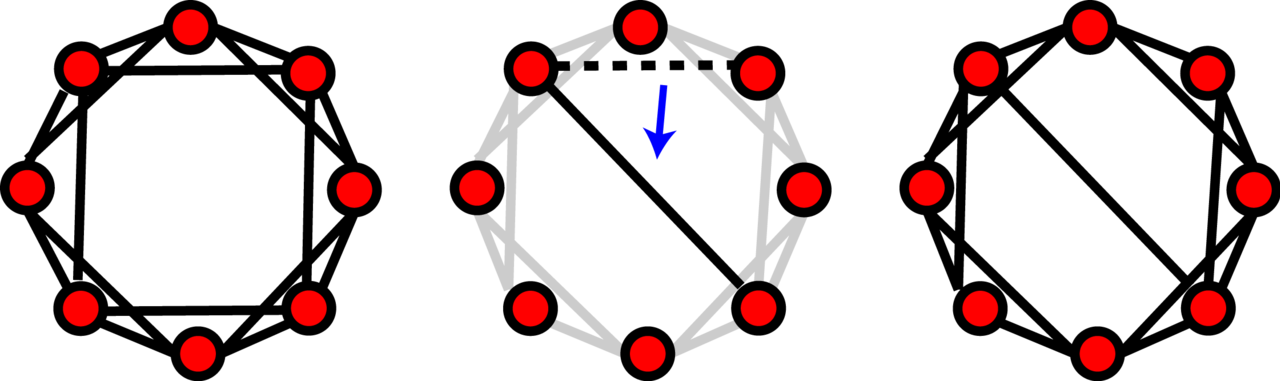 Watts Strogatz Rewiring
